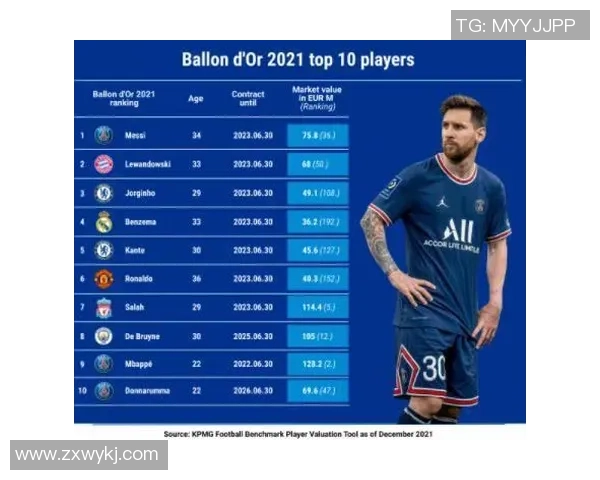 台江地区足球明星盘点及其在足球界的影响力分析